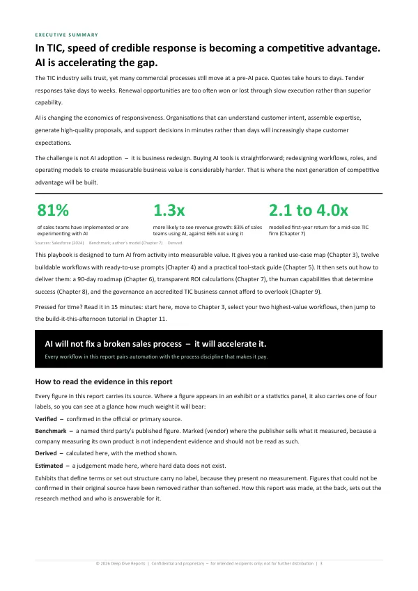 Executive summary page, showing three headline figures with their sources and evidence labels