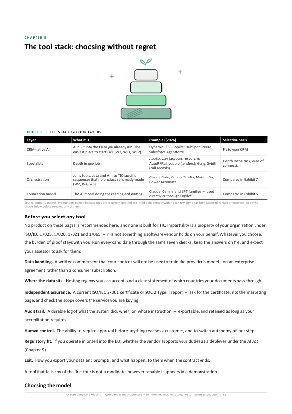 A page from Chapter 5, the tool stack chapter